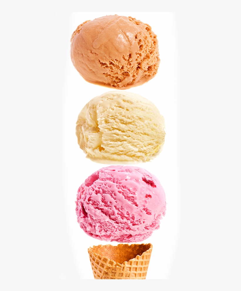 Your Passion And Creativity - Waffle Cone, transparent png download