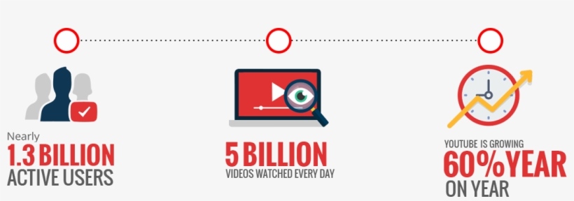 Grab Traffic From Both With Livecaster Go Live On 20 - Circle, transparent png download