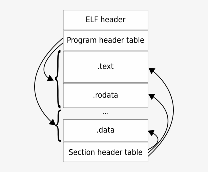 When In Memory, The - Number, transparent png download