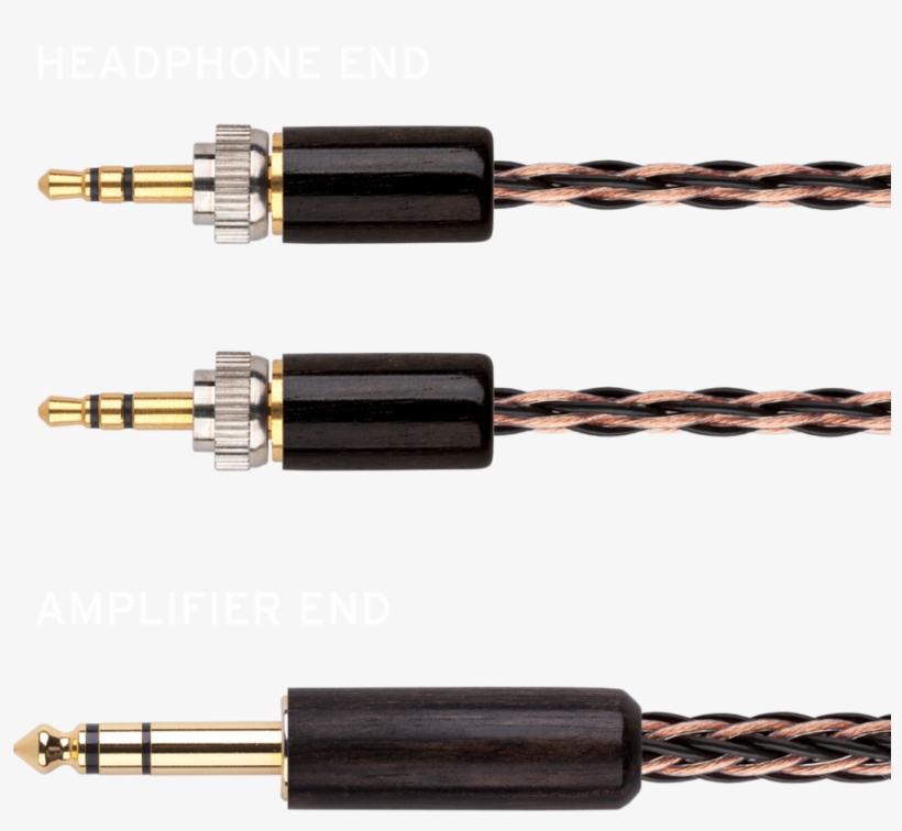 A Sony - Mdr Z1r 4pinxlr, transparent png download