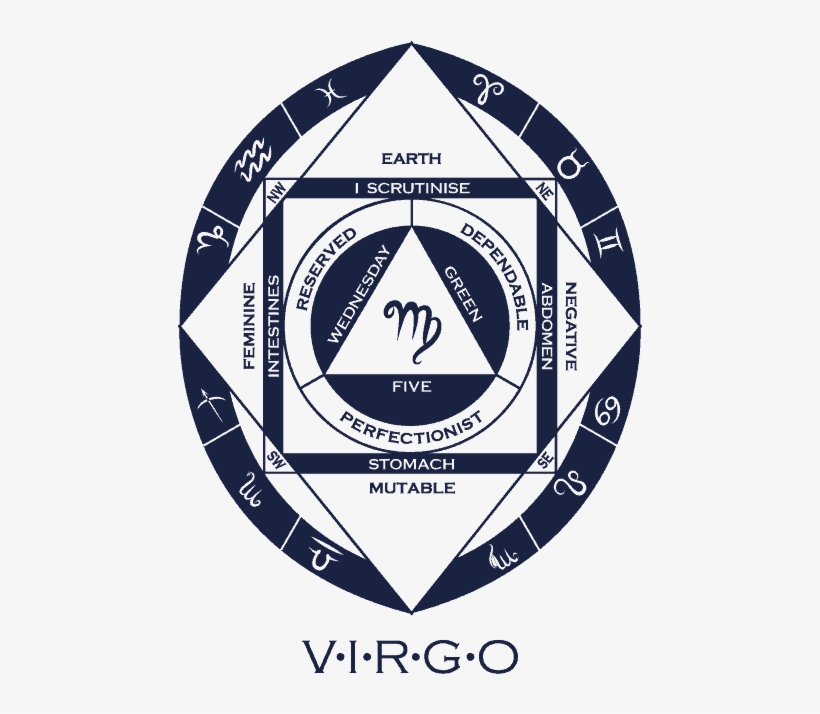 グッド デザイン 賞 ゲーム キューブ, transparent png download