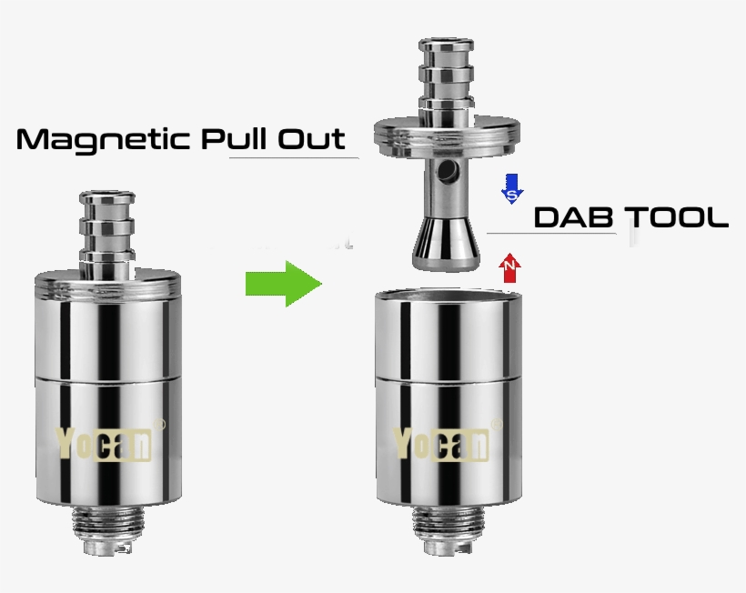 Yocan Magneto Vape Pen, transparent png download