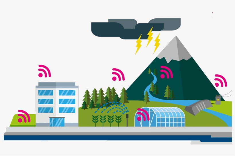 Remote Control Of Fire Hydrants And Hydrant Networks, transparent png download