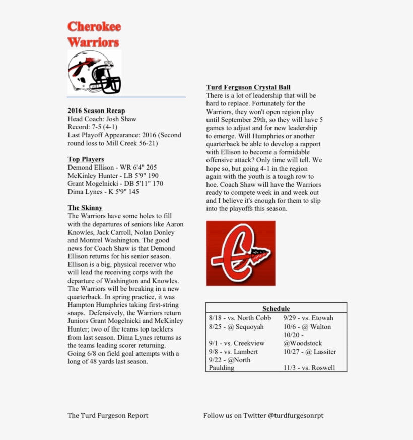 Cherokee County Football Previews - Cherokee High School, transparent png download