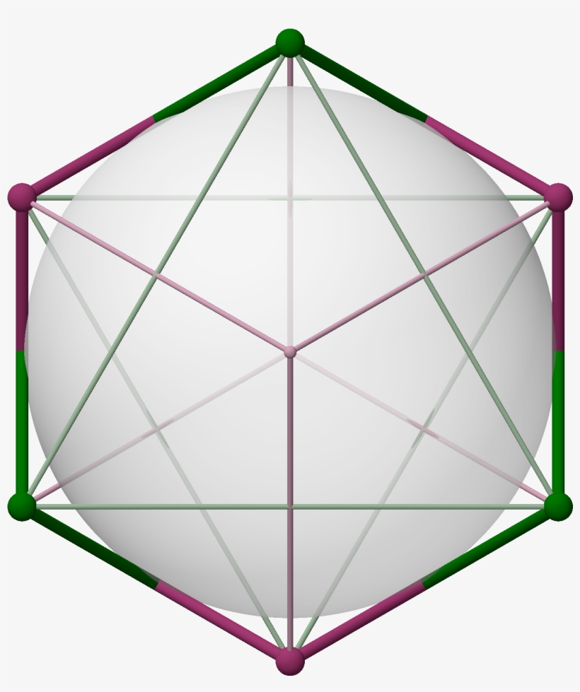 Skeleton Pair 6 8, Petrie, Stick, Size M, 3 Fold - Triangle, transparent png download