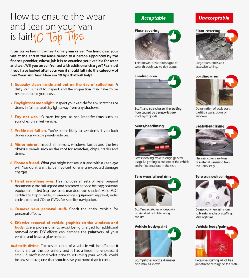Online Advertising, transparent png download