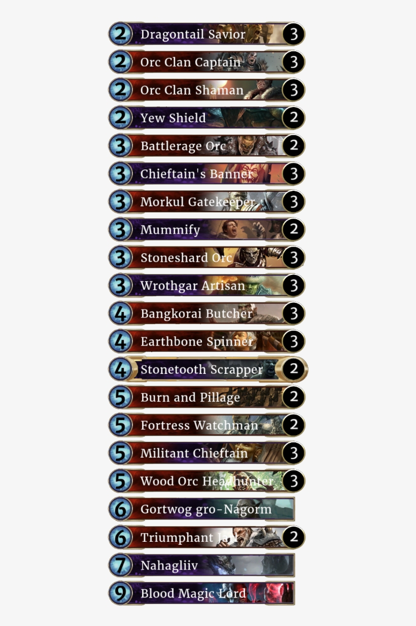 Tesl Orcdeck - Cable, transparent png download