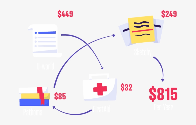 Firecracker Cost - Diagram, transparent png download