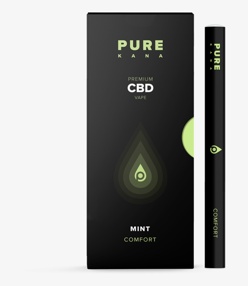 Mint Cbd Vape Pen - Purekana Vape Pen, transparent png download