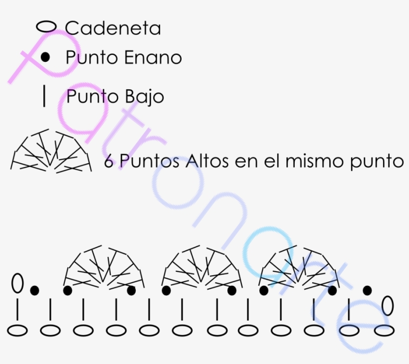 Ahora Con La Cartulina O Folio Hacemos Un Cono Y Lo - Tejer Un Arbol De Navidad A Crochet, transparent png download