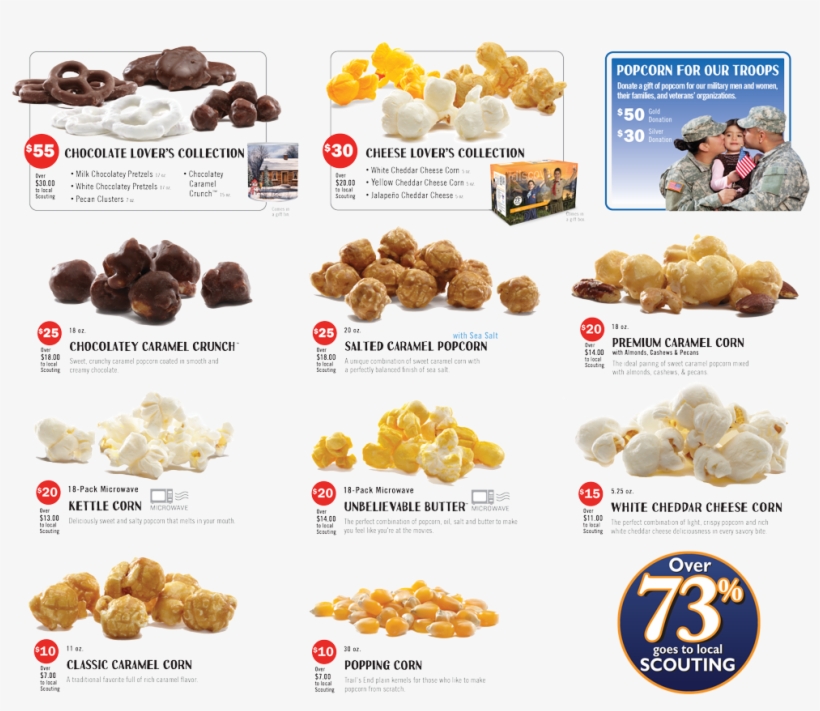 Product Line-up - Boy Scout Popcorn 2018, transparent png download
