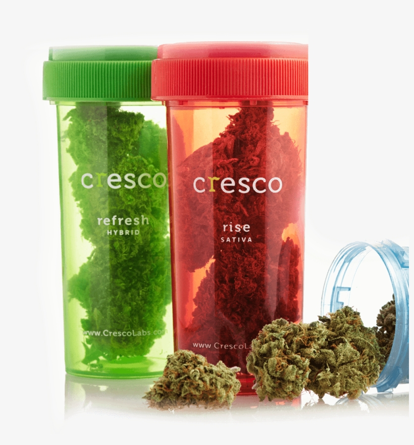Cresco Has Elevated Everyday Cannabis Through Its Thc-forward - Packaging And Labeling, transparent png download