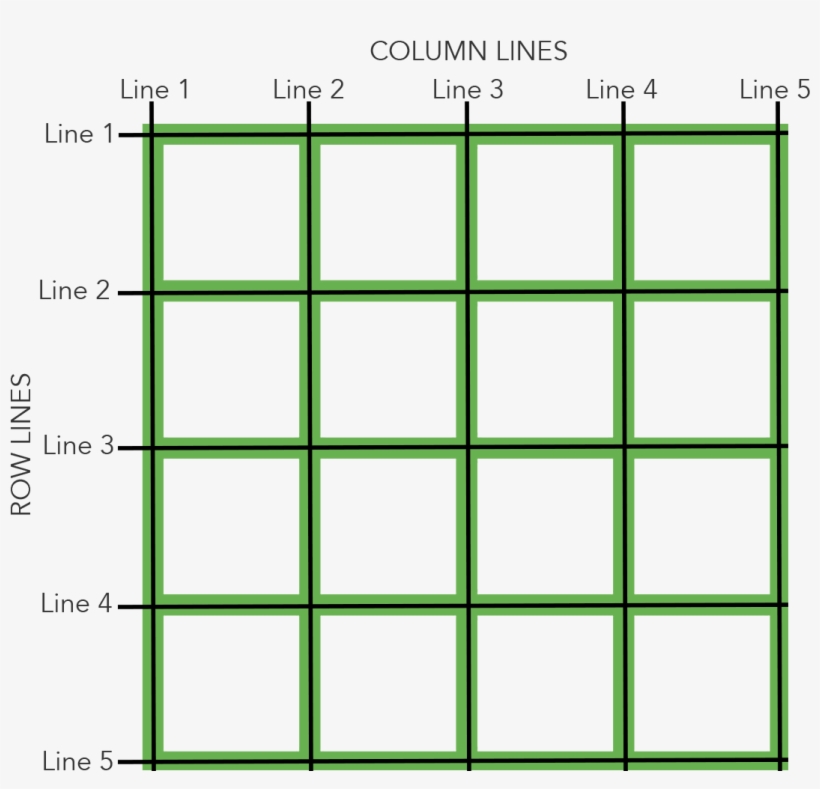 This Grid Container Contains Four Columns And Four - Number, transparent png download