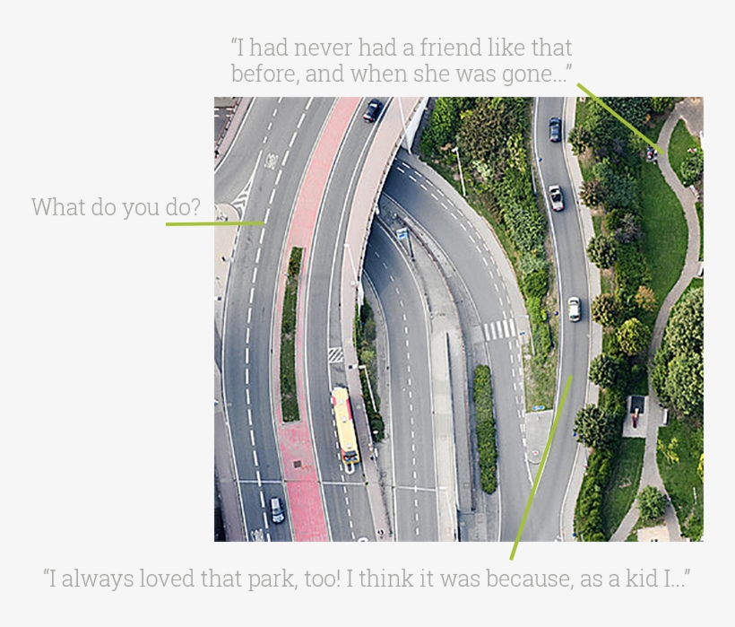 The Highway Of Conversation - Junction, transparent png download