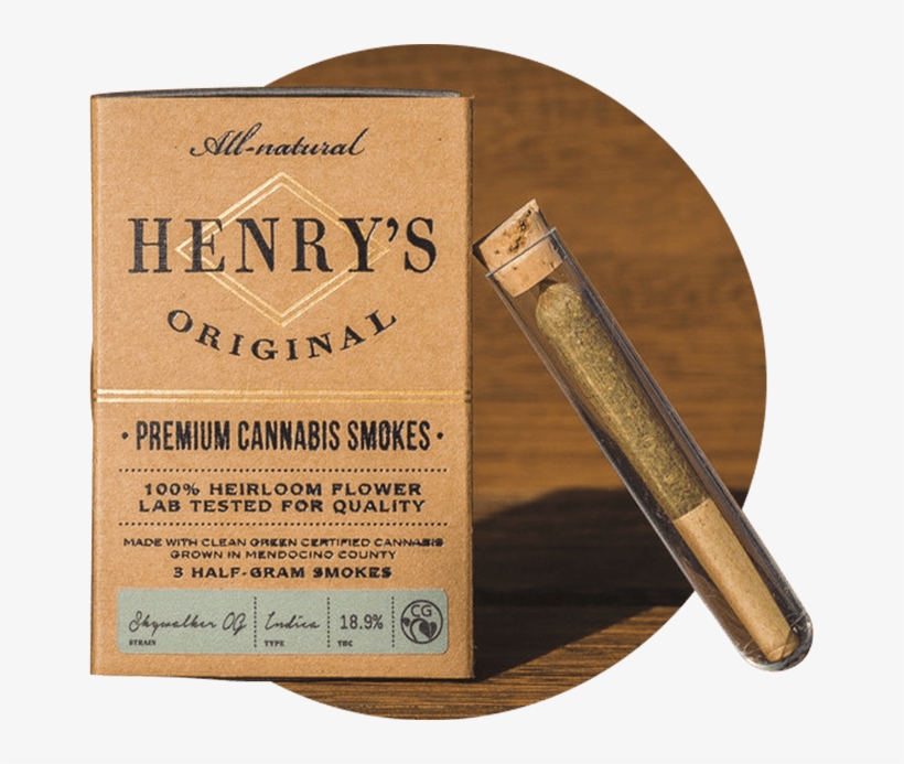 And So We've Laid Out This Little Trip For You To Take, - Cosmetics, transparent png download