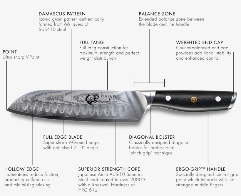 Damascus Series 7 Inch Santoku Knife - Chef's Knife, transparent png download