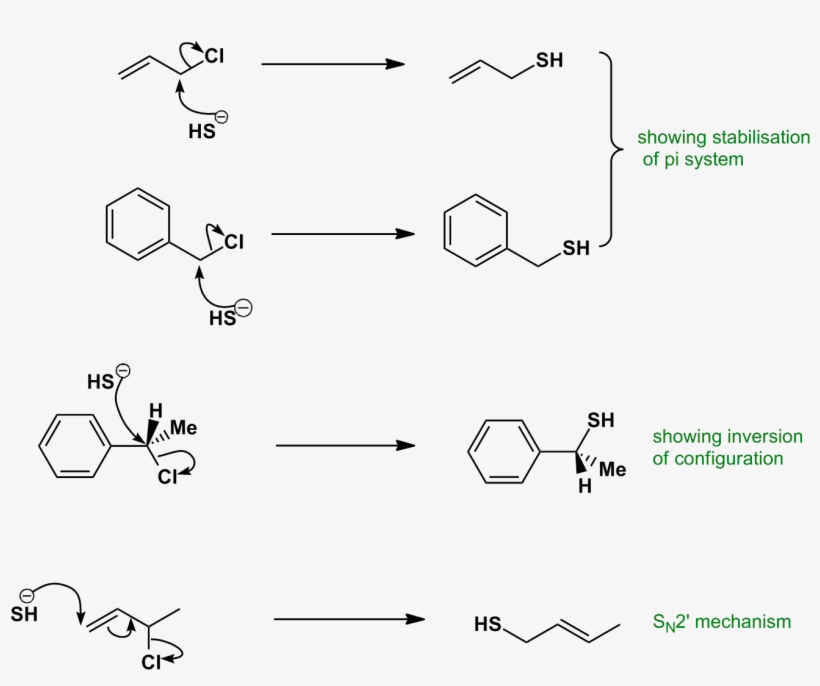 Sn2 Reaction Examples, transparent png download