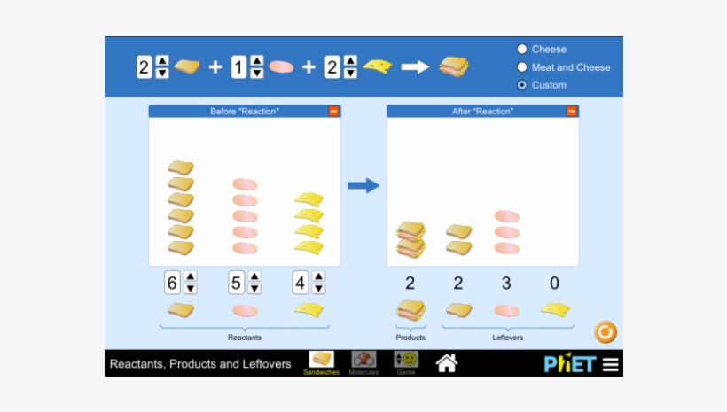 Reactants, Products And Leftovers - Reactants Products And Leftovers Simulation Answers, transparent png download