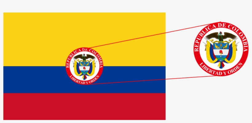 Momentos De Historia De La Policía Nacional De Colombia - Colombia, transparent png download