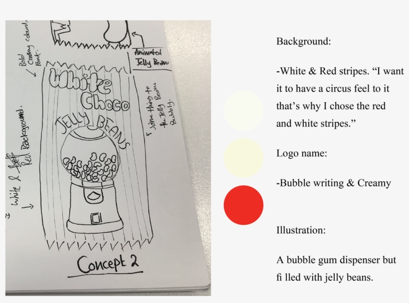 Assets & Insight - Sketch, transparent png download