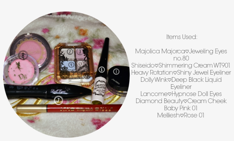 First I Applied Shiseido As A Base Under The Eyeshadow - Eye Liner, transparent png download