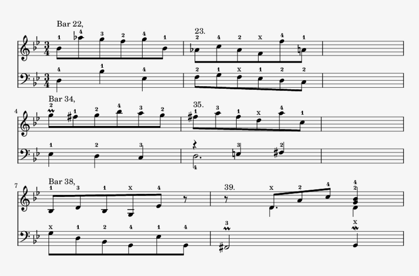 A Dictionary Of Music And Musicians Vol - Sheet Music, transparent png download