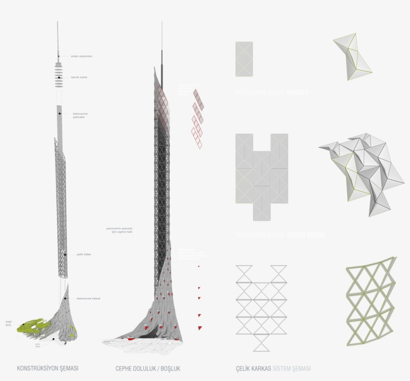 Publish - Http - //www - Evolo - Us/architecture/camlica - Sketch, transparent png download