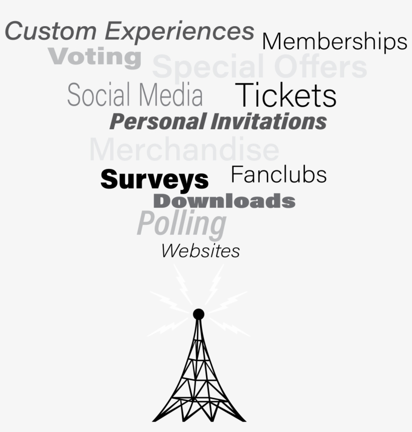 See What Rcs Mobile Marketing Platform Can Do For Your - Tower, transparent png download