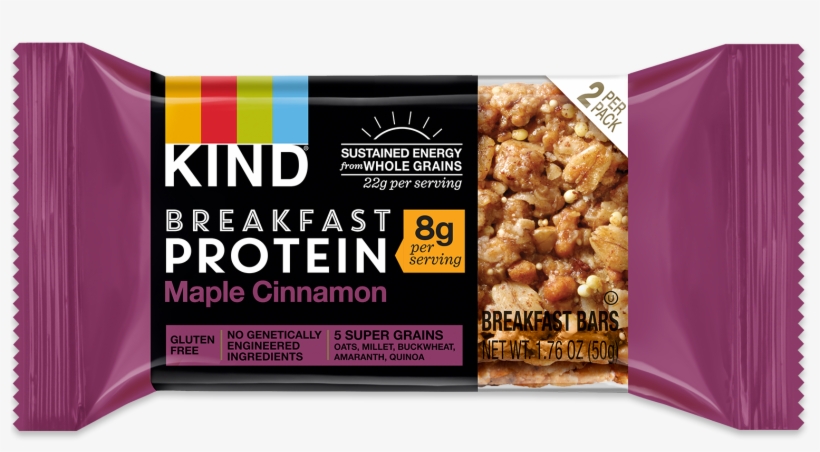 Null - Kind, transparent png download