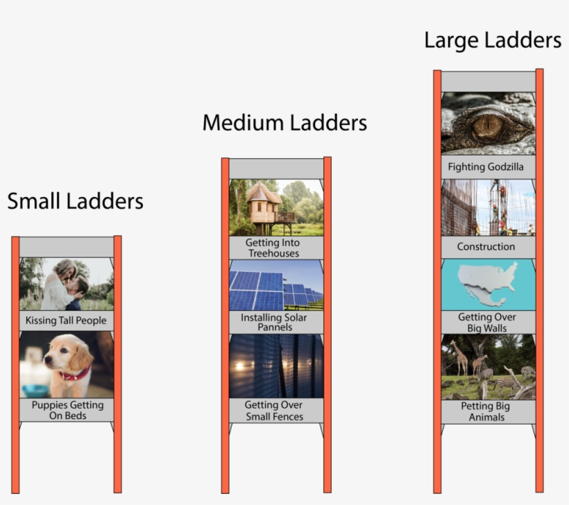 Target Market - City, transparent png download