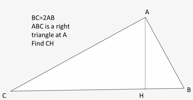 Enter Image Description Here - Triangle, transparent png download