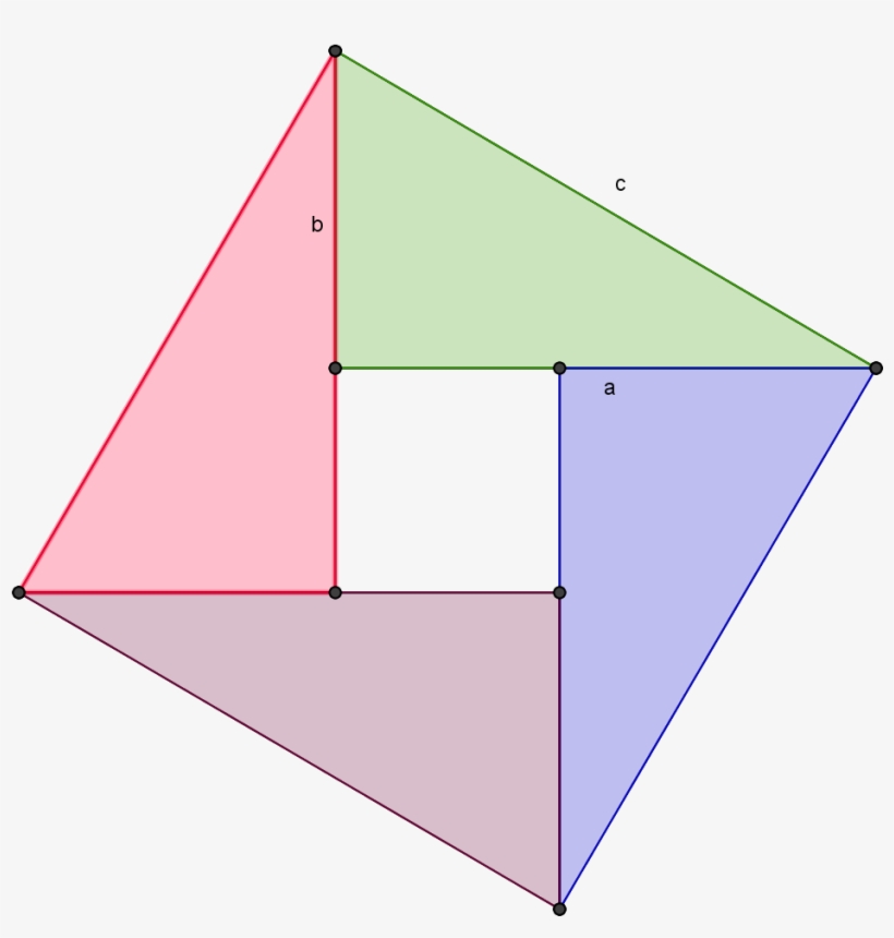 The Area Of The Square, C^2, Is Equal To The Area Of - Triangle, transparent png download