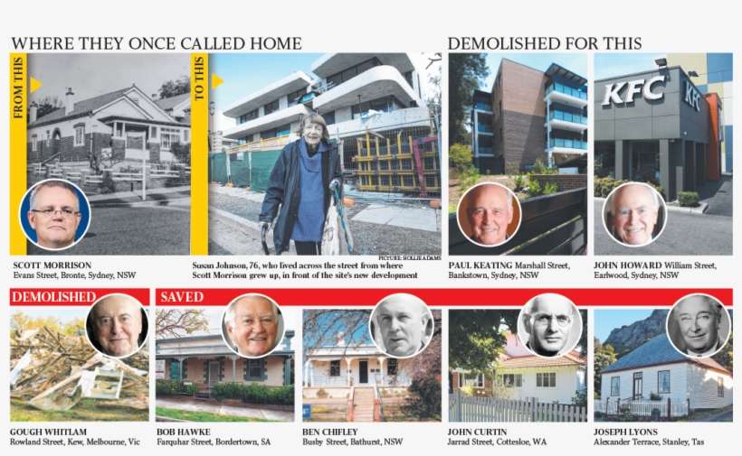 2 Sep - Collage, transparent png download