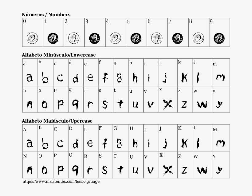 Font Details Basic Grunge - Numeros En Times New Roman, transparent png download