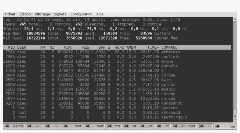 Top-cpulimit - Portable Network Graphics, transparent png download