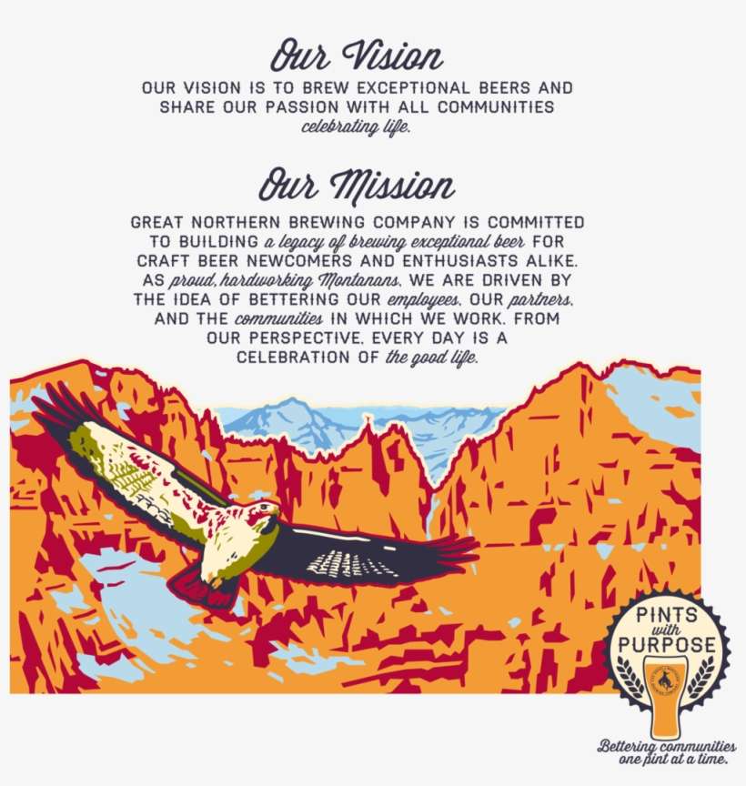 Vision Mission Page - Benchmark Email, transparent png download