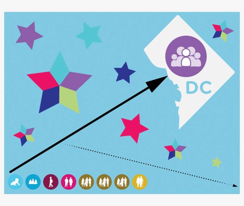 #lifecourse In Action - Vector Graphics, transparent png download