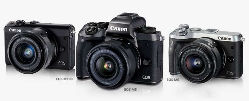 Compact And Powerful, The Eos M Series Is A New Breed - M5 Canon, transparent png download