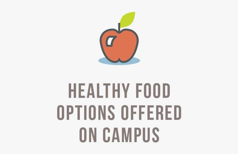 Healthy-food - Bayou Health Louisiana, transparent png download