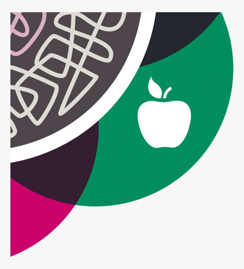 6 Pillars Of Brain Health - Food, transparent png download