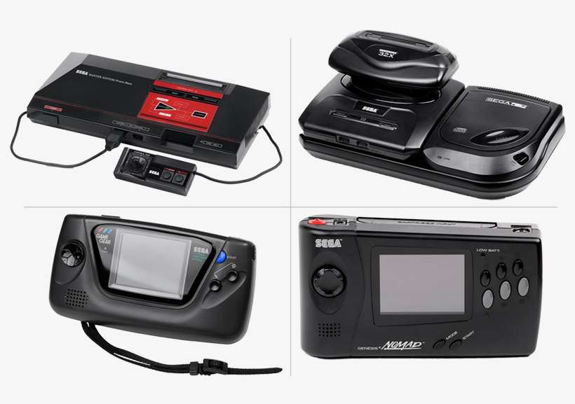 Sega Systems, Clockwise From Left - A-z Of Sega Master System Games: Volume 1, transparent png download