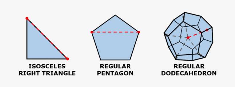 Robert Coolman - Males Will Recognize This Place, transparent png download