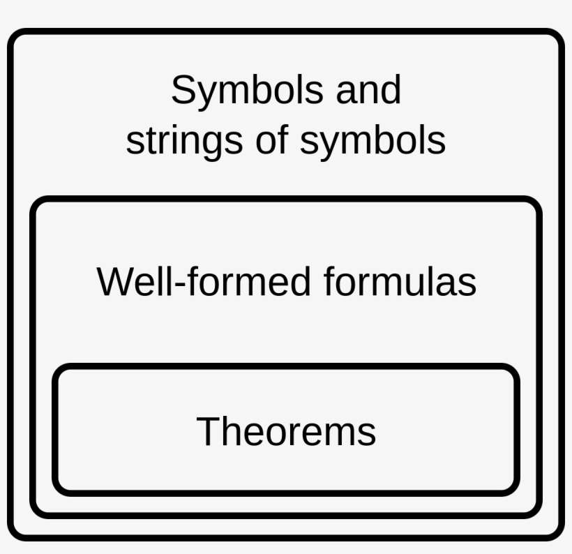 Gödel, Escher, Bach: An Eternal Golden Braid, transparent png download