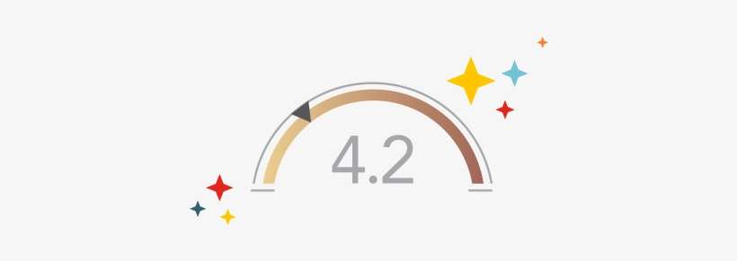 Aarp Brain Eval And How To Stay Sharp - Icon, transparent png download