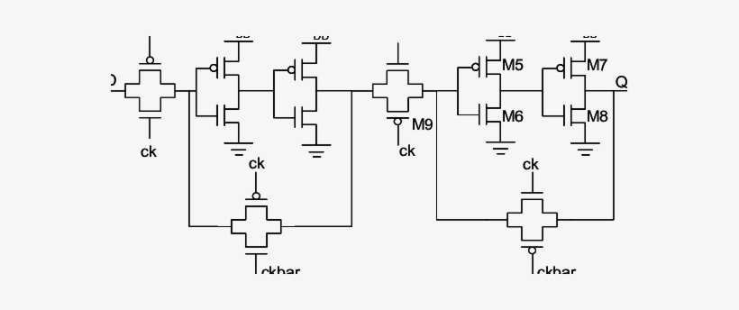 Negative Edge Triggered Master Slave Flip Flop - Edge Triggering, transparent png download