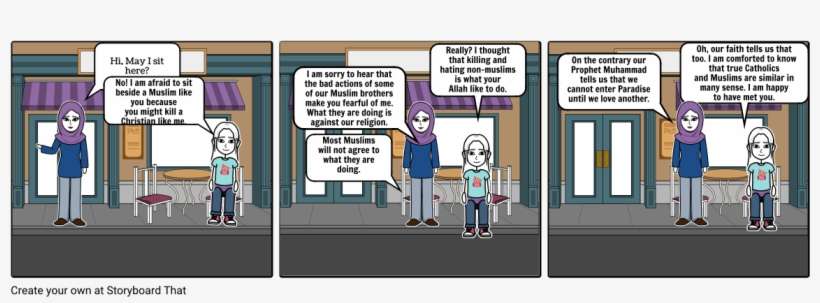 Muslim - Cartoon, transparent png download