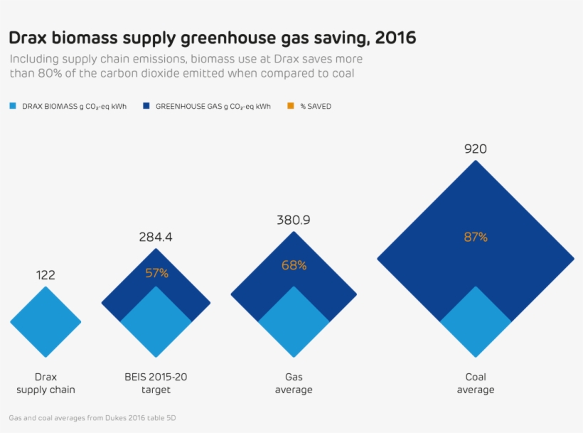 3 Replies 1 Retweet 0 Likes - Diagram, transparent png download