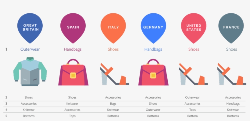 Social Media Today - Logo Fashion Instagram, transparent png download