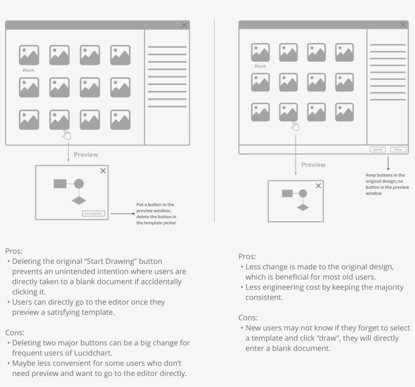 4122 X 3650 4 - Number, transparent png download