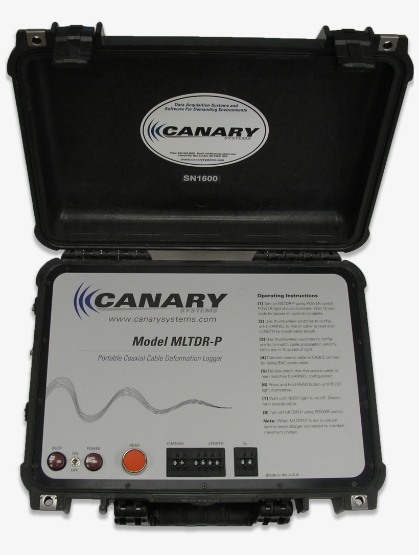 Mltdrp External Case - Briefcase, transparent png download